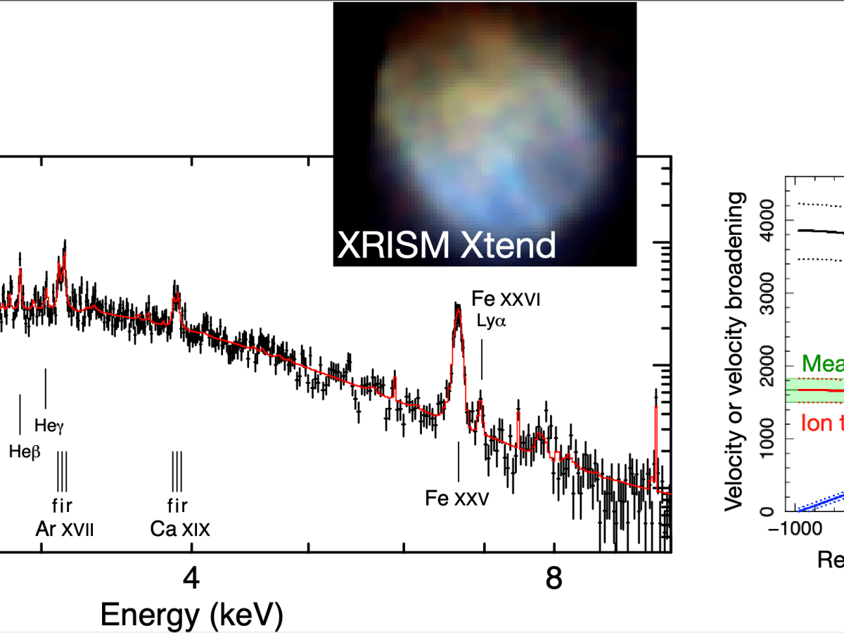 XRISM first paper on supernova remnant&nbsp;N132D!