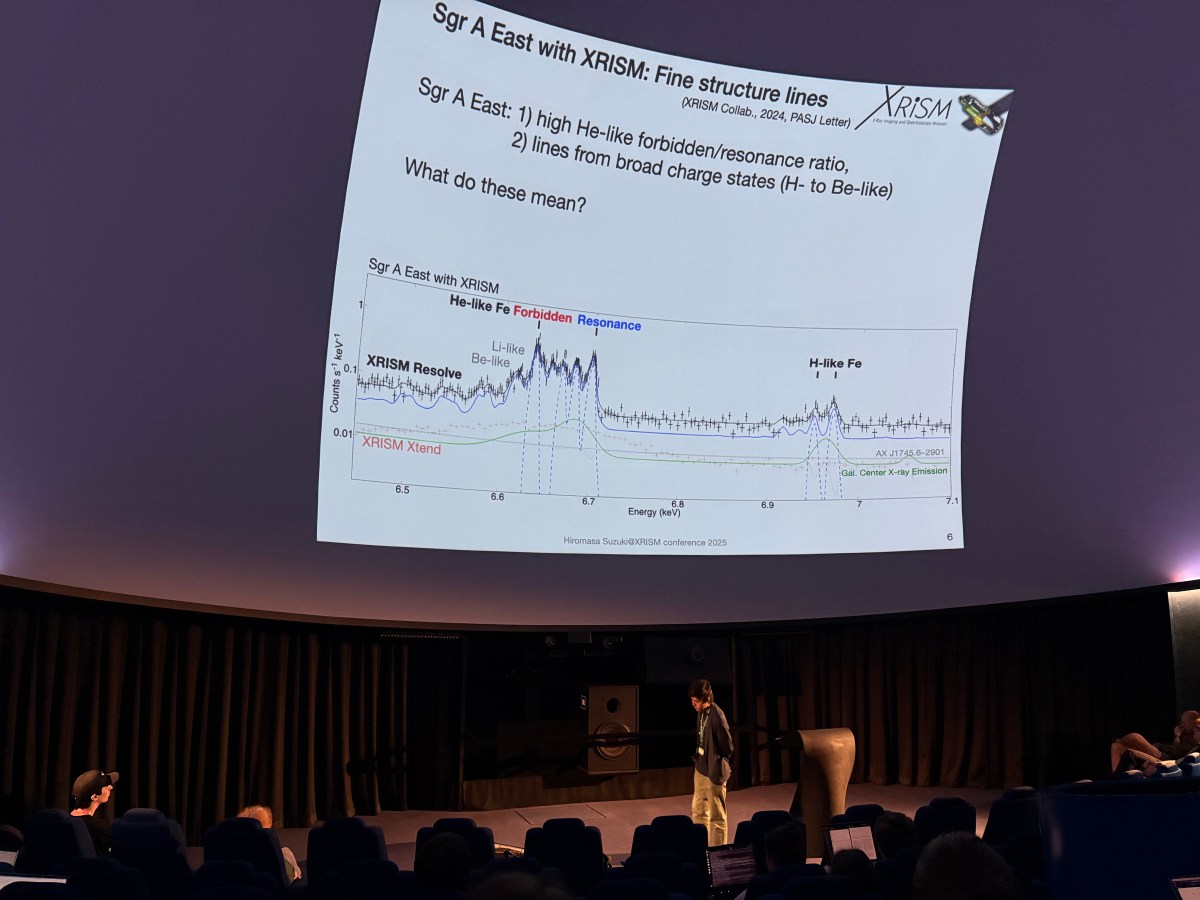Galactic center conference@Brno, Czechia